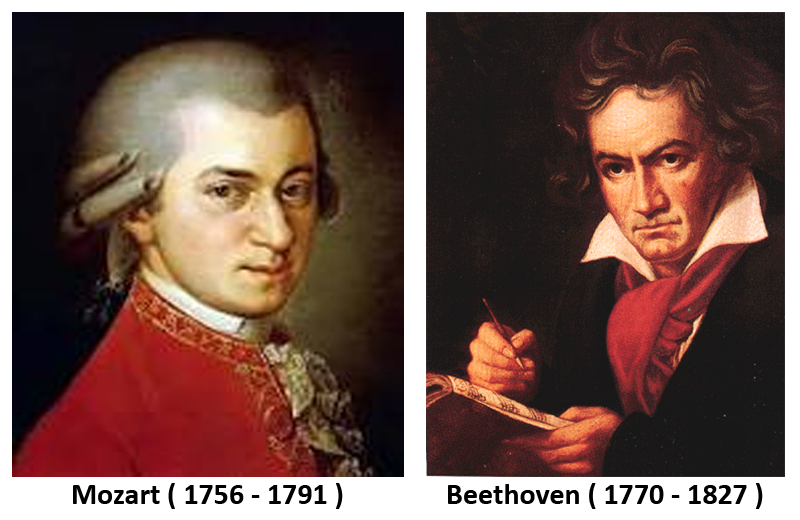 mozart_and_beethoven